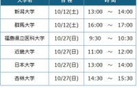 【大学受験】医学部医学科セミナー全6回10/12・27…河合塾麹町校 画像