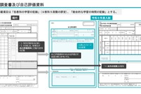 【高校受験2027】埼玉県公立高の新入試…特色選抜の実施方針や自己評価資料を公表 画像