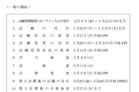 【高校受験2025】北海道公立高入試、手引を公表…12/6からオンライン入力受付