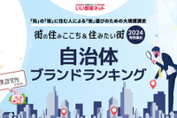 自治体ブランドランキング、2位「石川県金沢市」1位は？ 画像