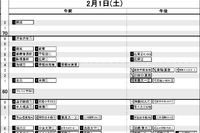 【中学受験2025】日能研「予想R4偏差値一覧」首都圏・関西・東海9月版 <PR> 画像