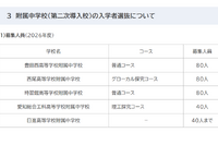 【中学受験2026】愛知県立中高一貫5校の入試概要など公表…説明会も 画像