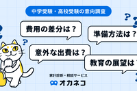 保護者の4人に1人「教育費用の見通し不透明」予測が難しい 画像