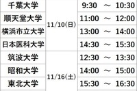 【大学受験】大学別の医学部医学科セミナー11月…河合塾