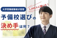 【大学受験】経験者1,000人に聞く、予備校選びのポイント 画像