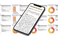 【大学受験】全国82校の医学部入試傾向を徹底分析…スタディカルテLab 画像