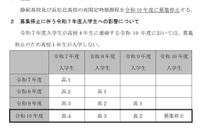 【高校受験2028】静岡高・浜松北高…夜間定時制の募集停止