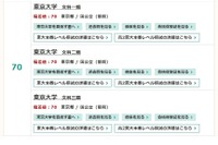 【大学受験】東進「大学入試偏差値ランキング」最難関は東大理三74 画像