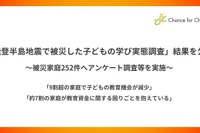 能登半島地震、被災家庭の教育機会が減少…CFC調査