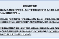 5割以上の施設で基礎学力が不十分…児童養護施設の学力調査 画像