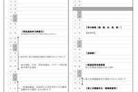 【高校受験2025】島根県公立高入試、特色選抜1/22・一般選抜3/5 画像