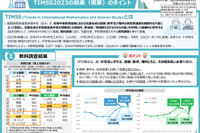 日本の小中学生の理科成績低下…理数の国際教育動向調査TIMSS2023結果 画像