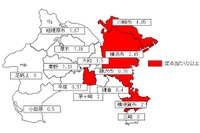 神奈川県、リンゴ病流行警報発令…定点報告数2.17人 画像