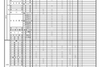 【高校受験2025】北海道公立高、面接・作文など実施一覧 画像