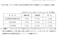 【中学受験2025】熊本県立中の出願状況（12/12時点）八代1.56倍 画像