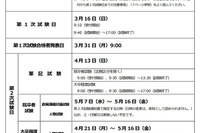 国家公務員採用試験2025…総合職（院・大卒）1次試験3/16 画像