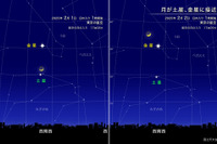 月と土星・金星が接近…2025年2月上旬