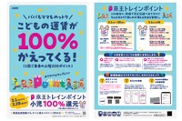 京王電鉄、小児運賃100％還元キャンペーン2月