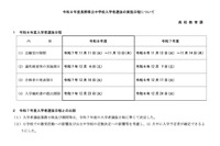 【中学受験2026】長野県立中、入試日程公表…適性検査12/6 画像