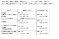 【高校受験2026】三重県立高校入試、前期2/3-4・後期3/10