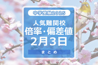 【中学受験2025】人気難関校倍率（2/3版）4模試偏差値 画像