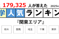 東大だけじゃない地元で人気の大学…関東編 画像