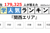 京大だけじゃない地元で人気の大学…関西編