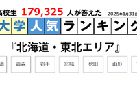 北大・東北大だけじゃない地元で人気の大学…北海道・東北編