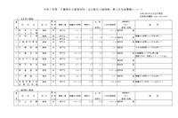 【高校受験2025】千葉県私立高2次募集…全日制は暁星国際など10校