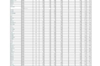 【高校受験2025】埼玉県公立高、学力検査3万8,379人受検