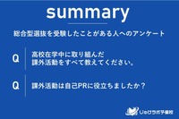 【大学受験】総合型選抜、課外活動が自己PRに貢献