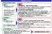 高等教育改革フォーラム「公立大学にふさわしい認証評価の在り方」10/11 画像