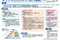 SSH指定校、基礎枠20校など新規採択…文科省