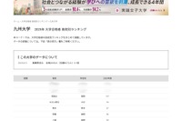 【大学受験2025】九大 合格者数「高校別ランキング」トップ3は100人越…3位に筑紫丘 画像