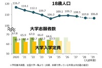 【大学受験2026】学部再編と制度変更に注目…河合塾の最新動向まとめ 画像
