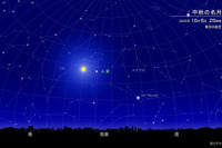 名月は満月とは限らない？2025年「中秋の名月」10/6