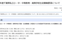 【小学校受験2026】【中学受験2026】【高校受験2026】千葉県、私立学校の生徒募集要項を公表 画像