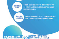【高校受験2028】大阪府公立高、新入試制度「リーフレット」公開