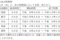 【高校受験2026】鳥取県立高入試、実施要項を公表…学力検査3/5