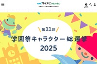 学園祭キャラクター総選挙、投票受付中…名大が現在首位