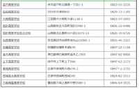 【高校受験2026】広島県、県立高12校で県外からの生徒受け入れ