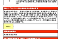 東京都、高校就学支援金事業など「個人情報保護評価書」に関する意見募集…11/28まで