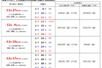 2025年度第3回「英検S-CBT」1月実施分の申込開始