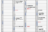 【高校受験2026】高知県公立高入試…A日程3/3-4、B日程3/18