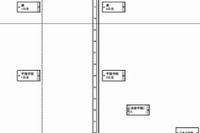 【中学受験2013】日能研、関西の予想R4一覧を公表 画像