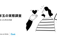 お年玉をあげるのは何歳まで？年齢別の相場は…実態調査