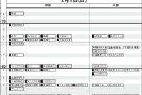 【中学受験2026】日能研「予想R4偏差値一覧」首都圏・関西・東海11月版