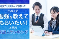 勉強を教えてほしい芸能人ランキング、1位は知識とユーモアの？