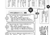 【中学受験2026】入試採点ポイント特集…私立中高進学通信12月号に掲載