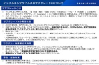 インフルエンザの約96％が変異型「サブクレードK」